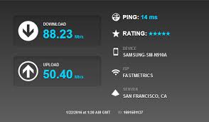 NBN Speed tests