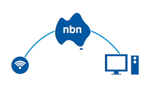 NBN and your phones